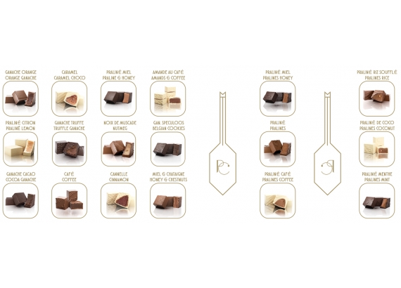 Chocolates for Mom