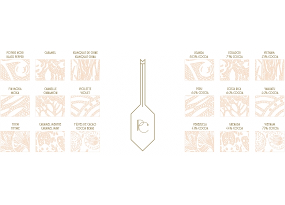 Reise ins Reich der Feinschmecker