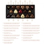 Boite chocolat luxe en coeur