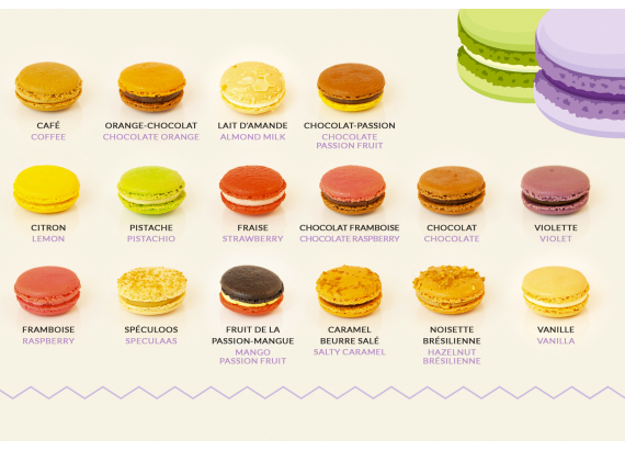 Ontmoet "Onweerstaanbare" macarons